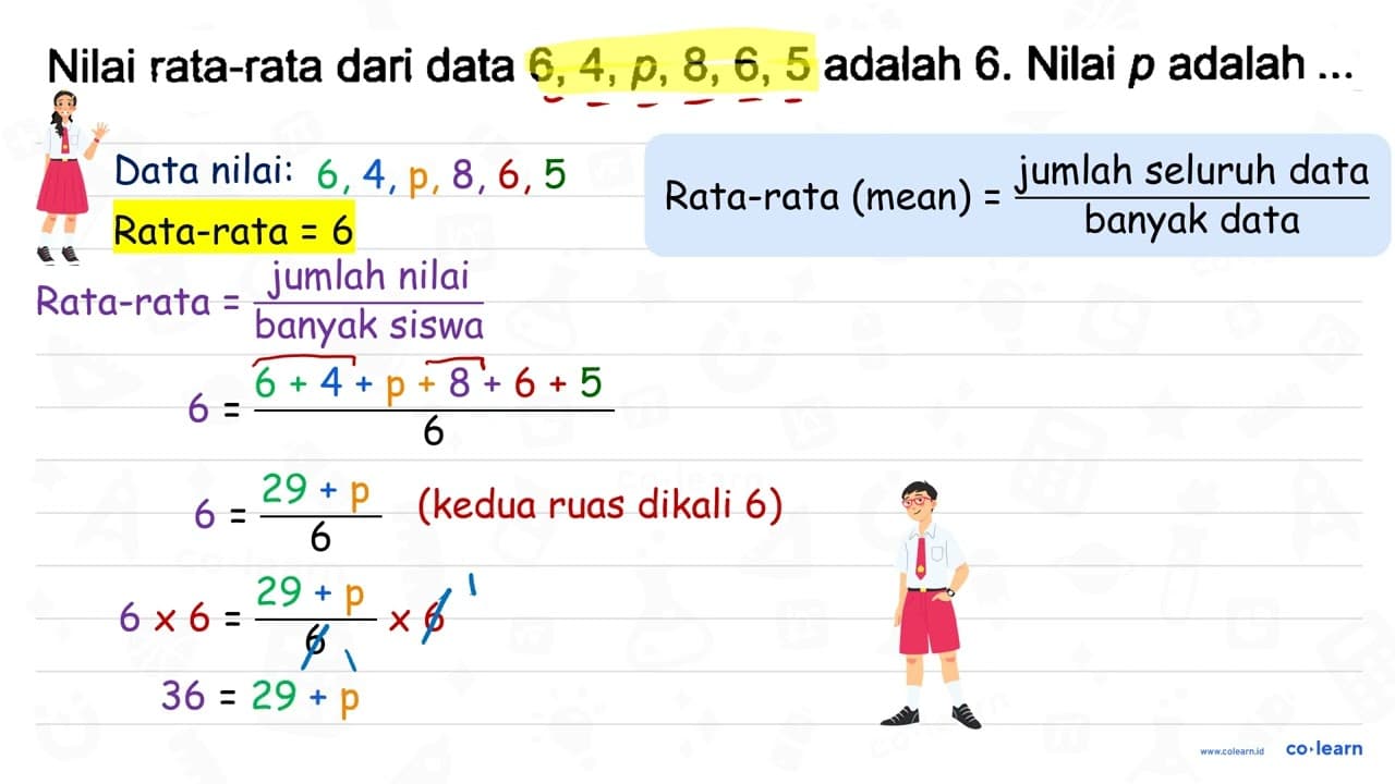 Nilai rata-rata dari data 6,4, p, 8,6,5 adalah 6 . Nilai p