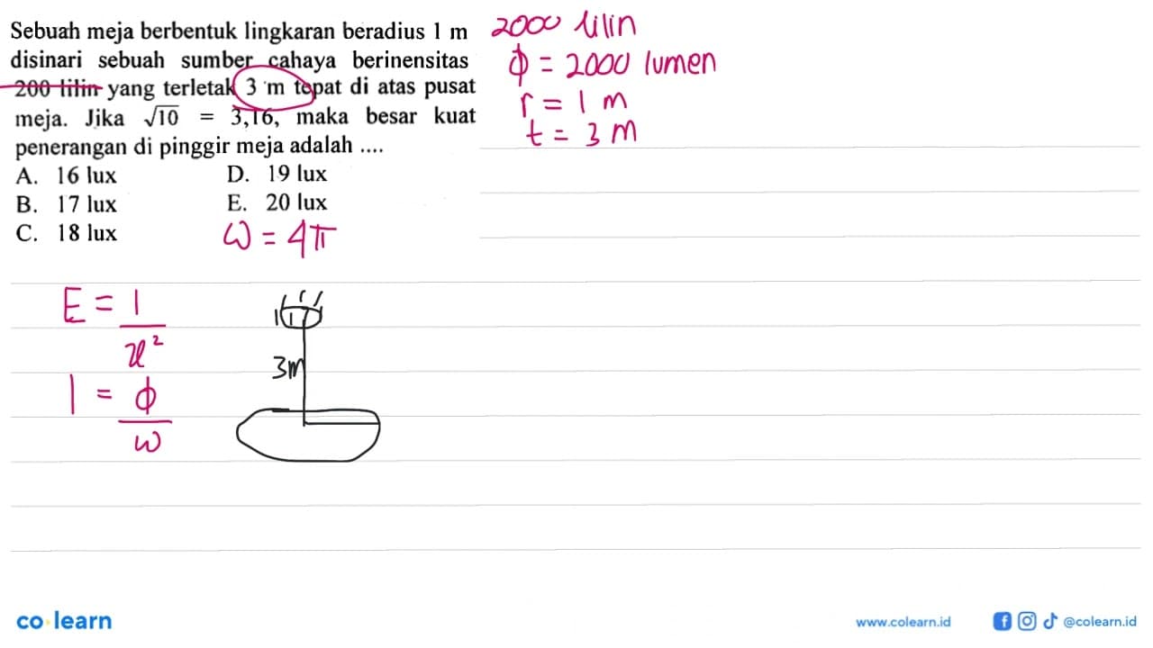 Sebuah meja berbentuk lingkaran beradius 1 m disinari