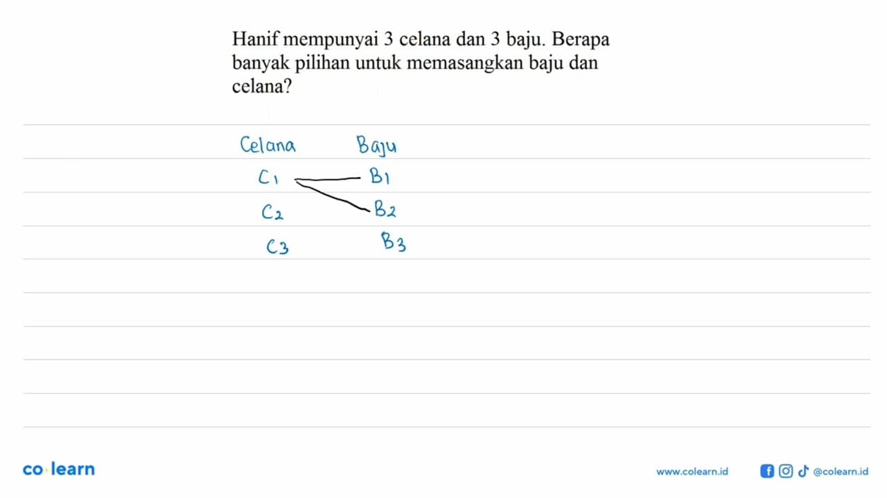 Hanif mempunyai 3 celana dan 3 baju. Berapa banyak pilihan