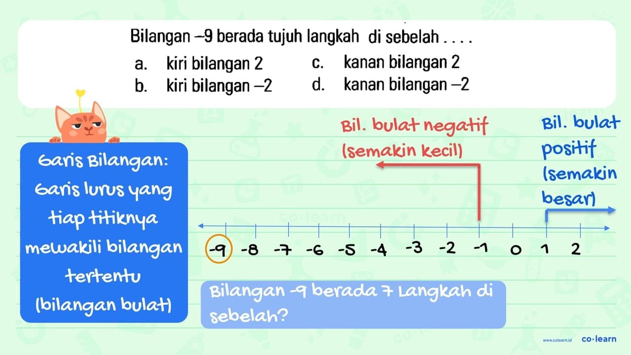 Bilangan -9 berada tujuh langkah di sebelah . . . .