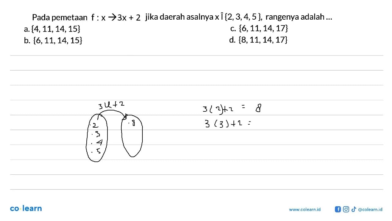 Pada pemetaan jika daerah asalnya x I {2,3,4,5}, rangenya