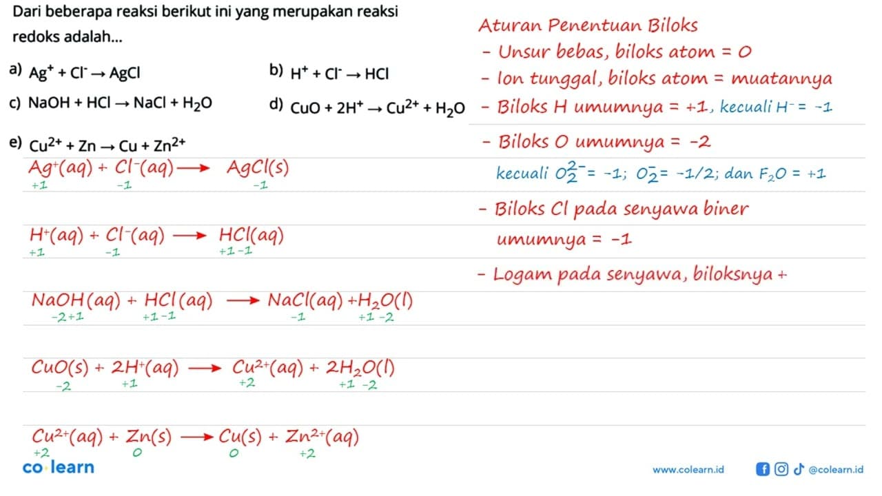 Dari beberapa reaksi berikut ini yang merupakan reaksi