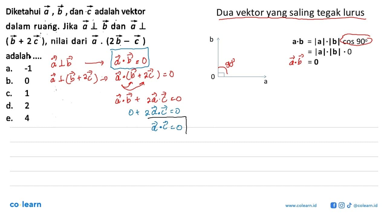 Diketahui a, b , dan c adalah vektor dalam ruang. Jika a