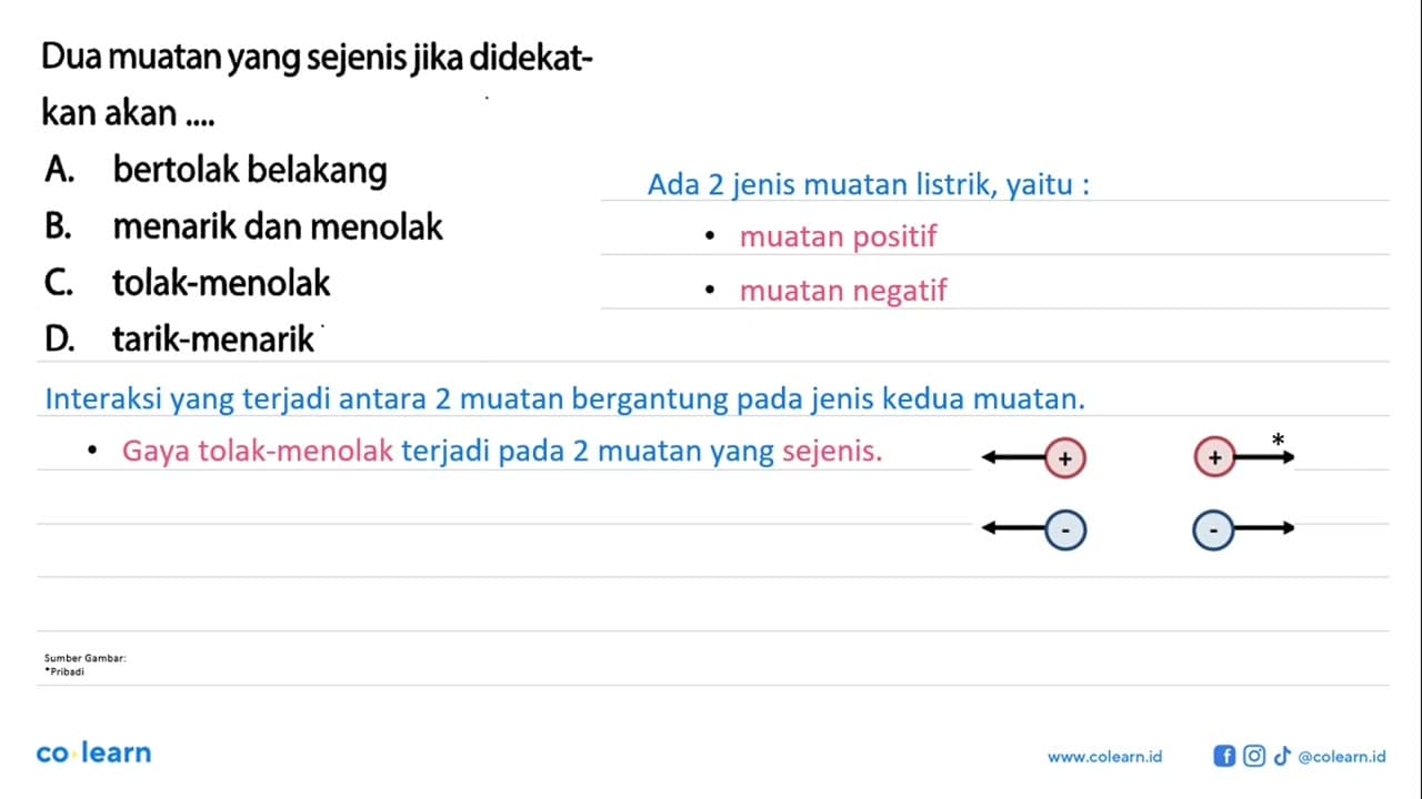 Dua muatan yang sejenis jika didekatkan akan ....