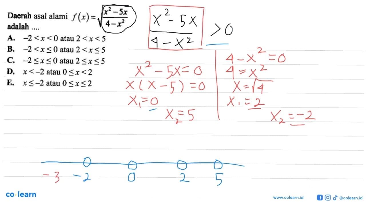 Daerah asal alami f(x)=akar((x^2-5x)/(4-x^2)) adalah ...