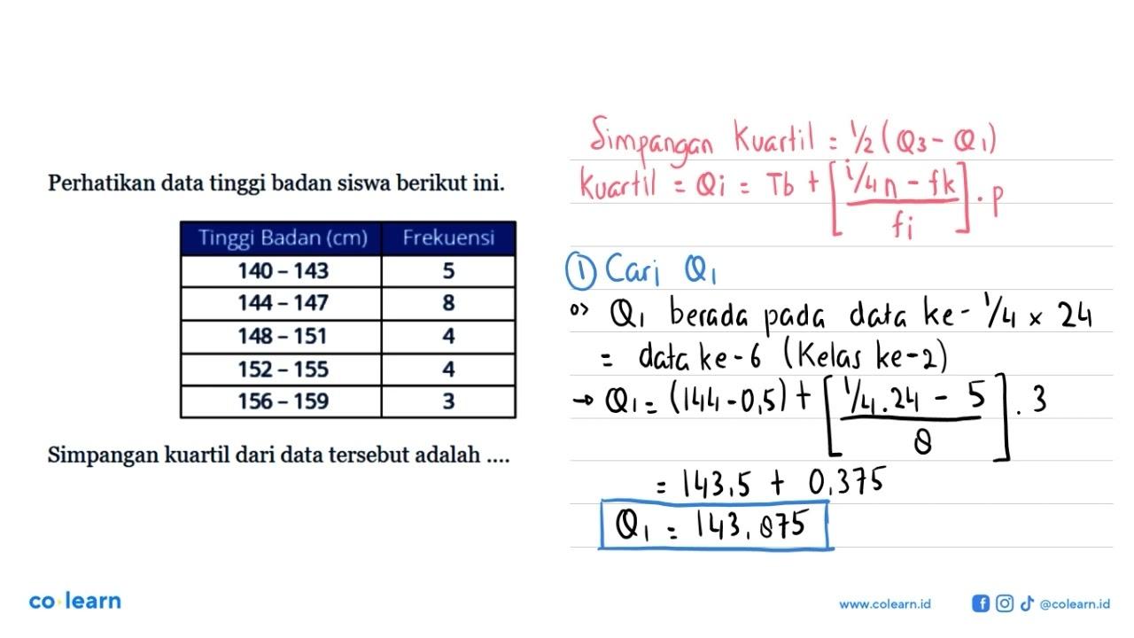 Perhatikan data tinggi badan siswa berikut ini. Tinggi