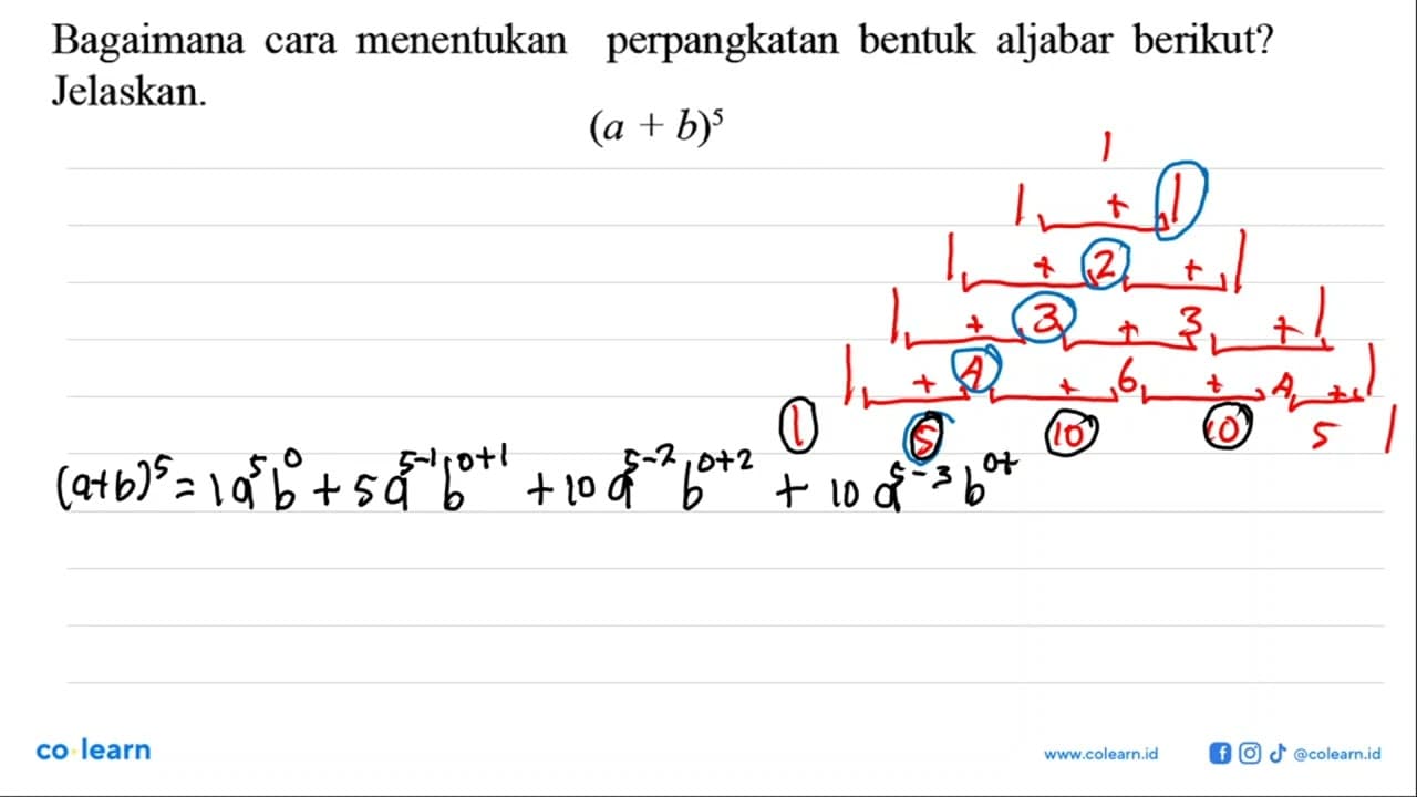 perpangkatan bentuk aljabar berikut? Bagaimana menentukan