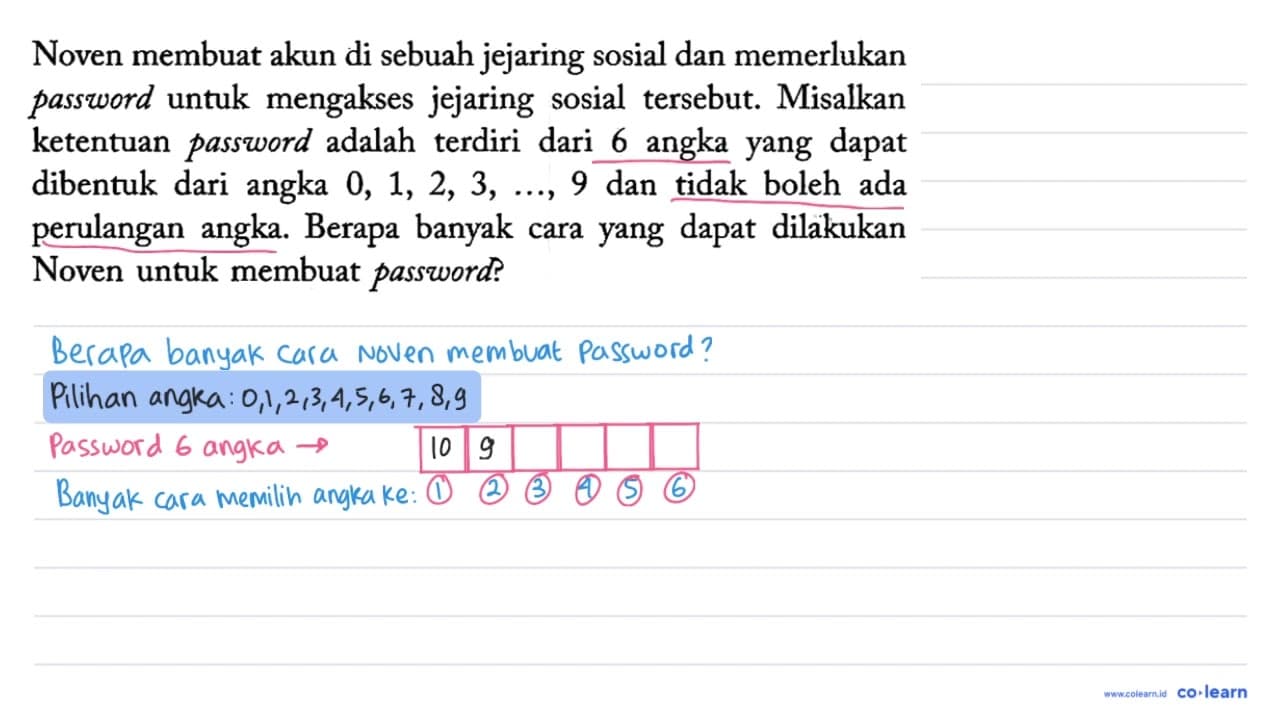 Noven membuat akun di sebuah jejaring sosial dan memerlukan