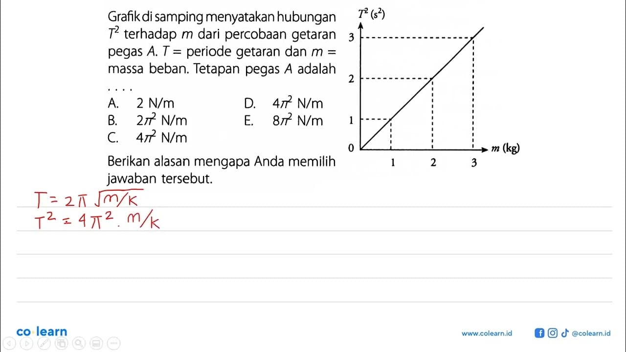 Grafik di samping menyatakan hubungan T^2 terhadap m dari