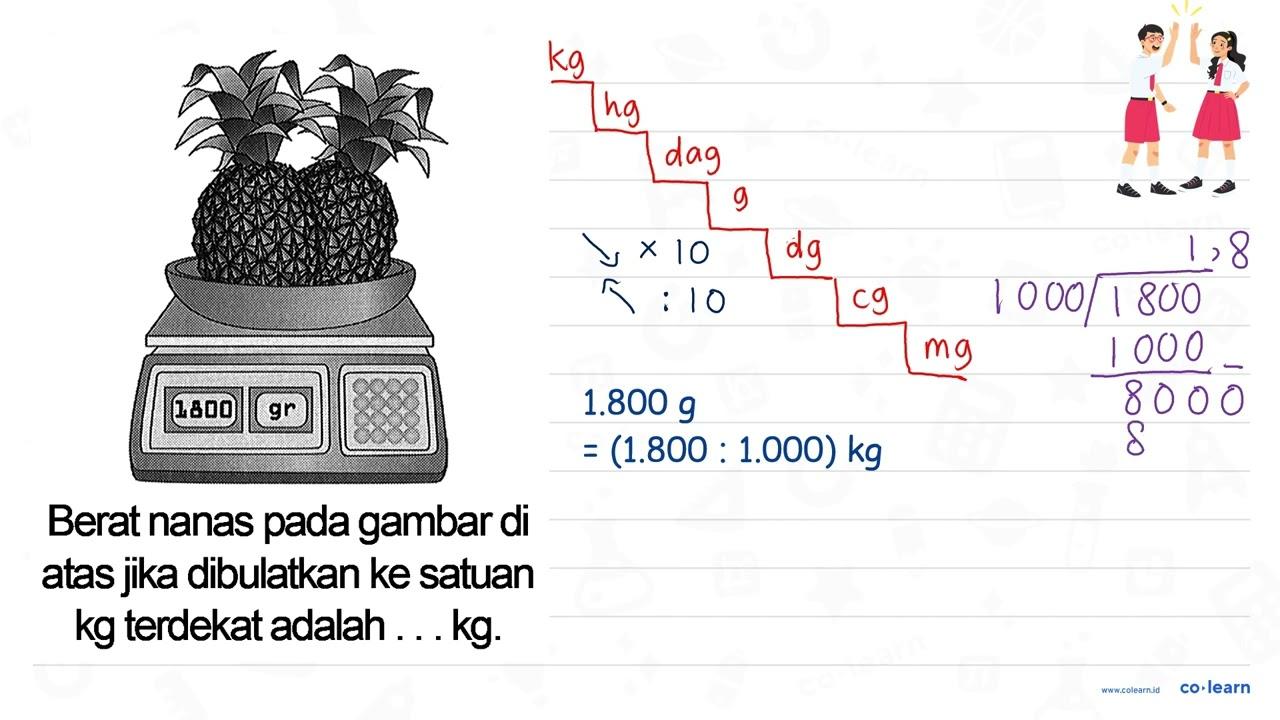 1800 gr Berat nanas pada gambar di atas jika dibulatkan ke