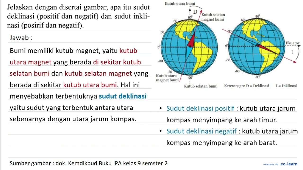 Jelaskan dengan disertai gambar, apa itu sudut deklinasi