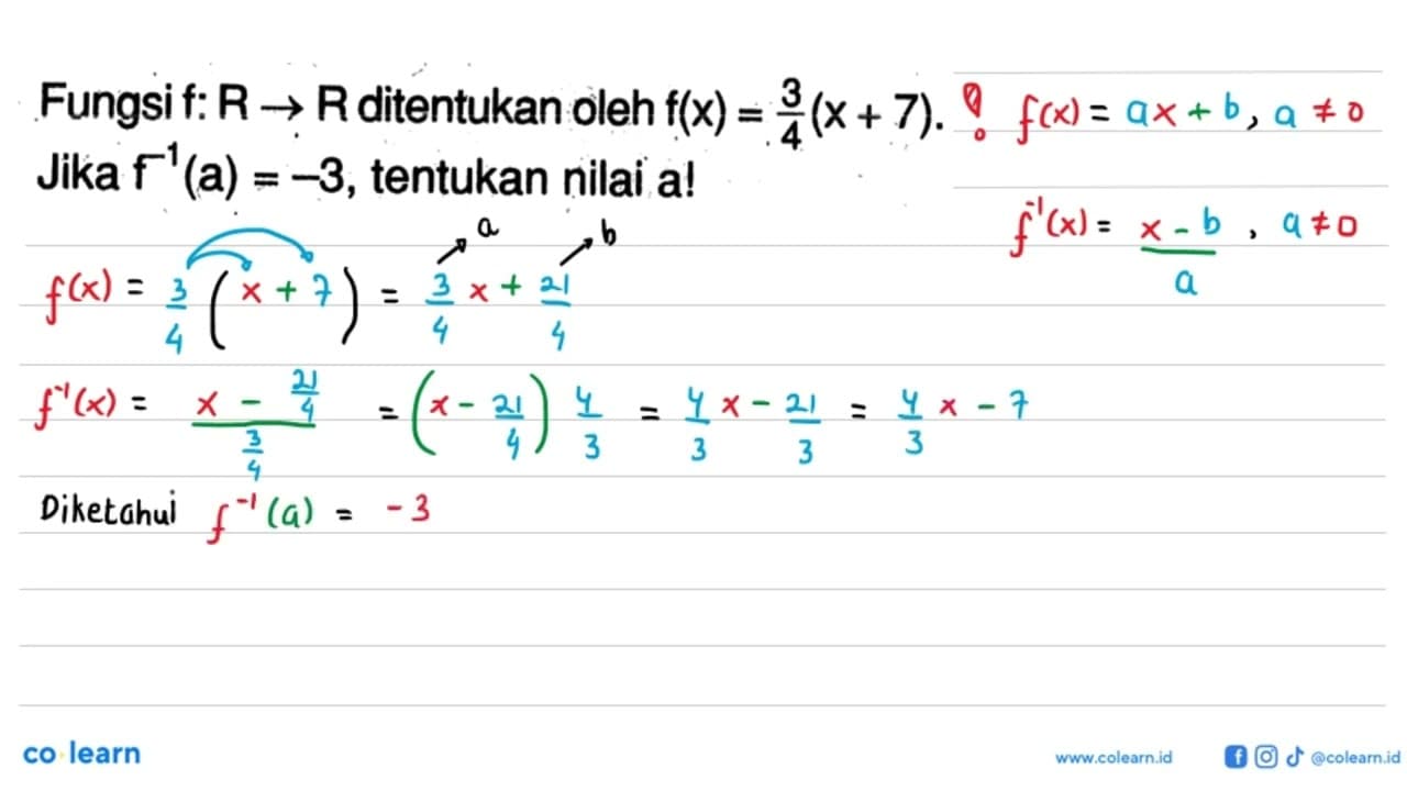 Fungsi f:R->R ditentukan oleh f(x)=3/4(x+7) Jika