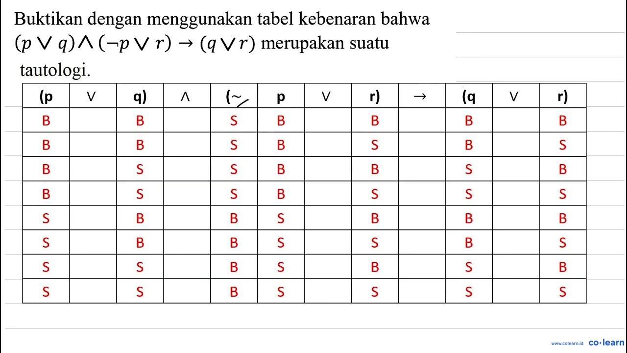 Buktikan dengan menggunakan tabel kebenaran bahwa (p v q)