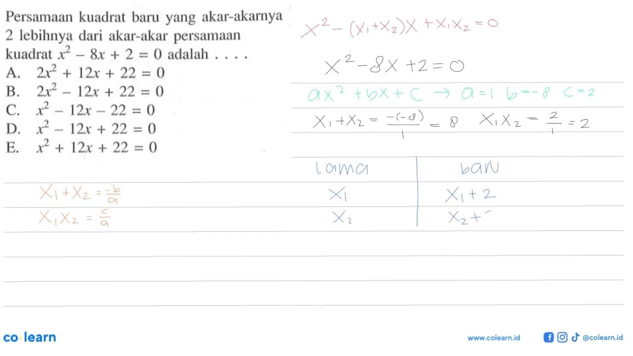 Persamaan kuadrat baru yang akar-akarnya 2 lebihnya dari