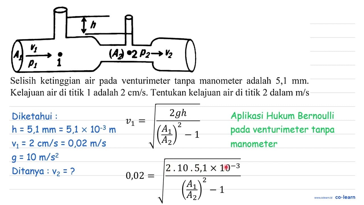 Selisih ketinggian air pada venturimeter tanpa manometer