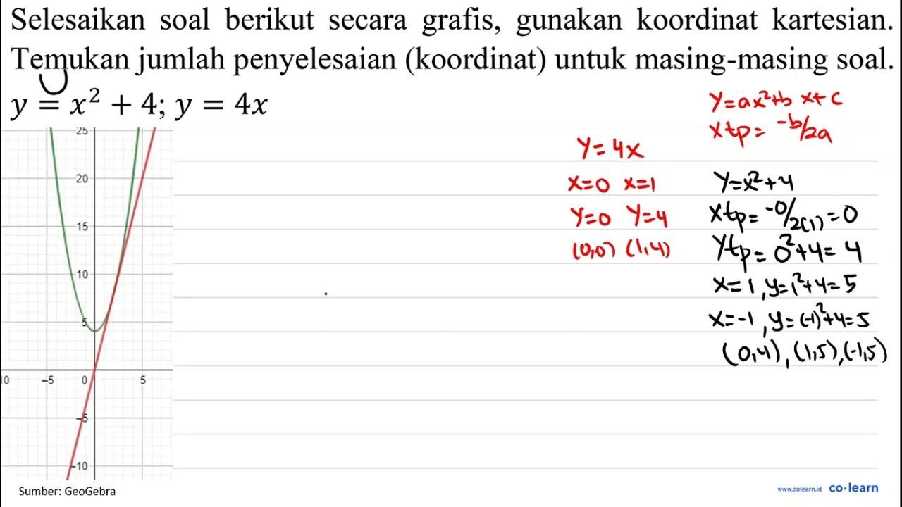 Selesaikan soal berikut secara grafis, gunakan koordinat