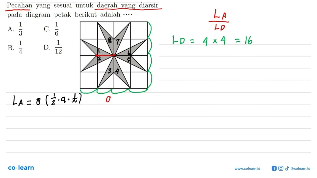 Pecahan yang sesuai untuk daerah yang diarsir pada diagram