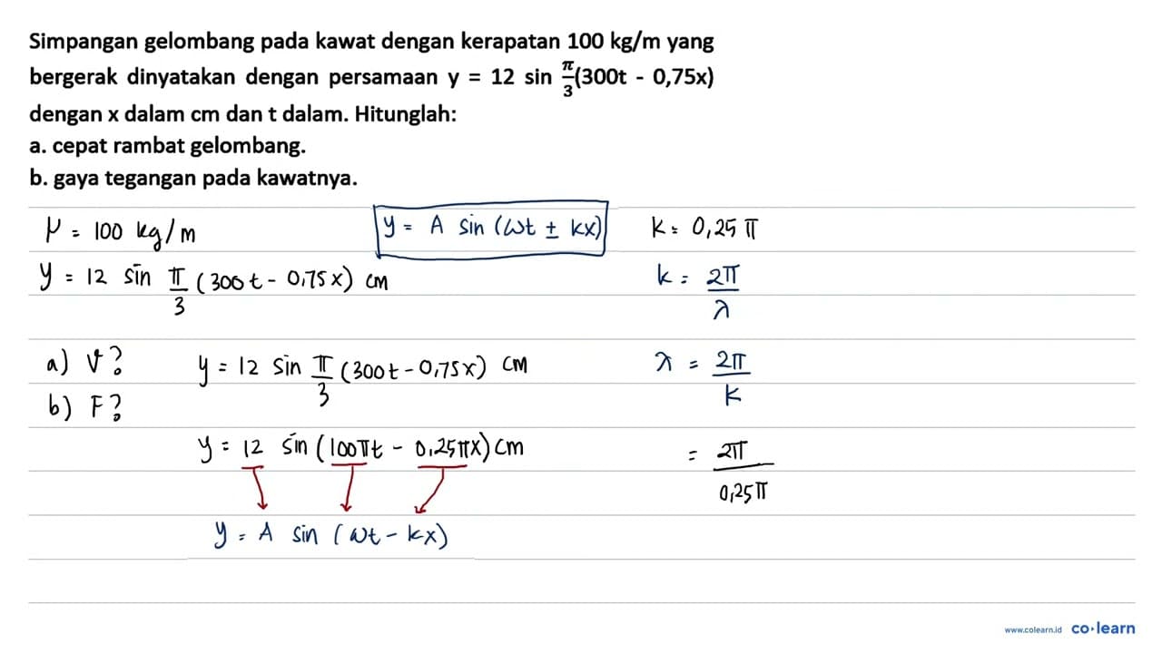 Simpangan gelombang pada kawat dengan kerapatan 100 kg / m