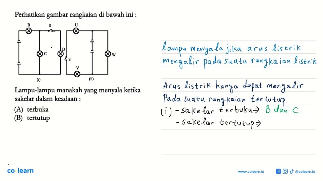 Perhatikan gambat rangkaian di bawah ini : B S U D S W V