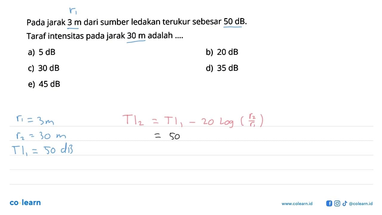 Pada jarak 3 m dari sumber ledakan terukur sebesar 50 dB.