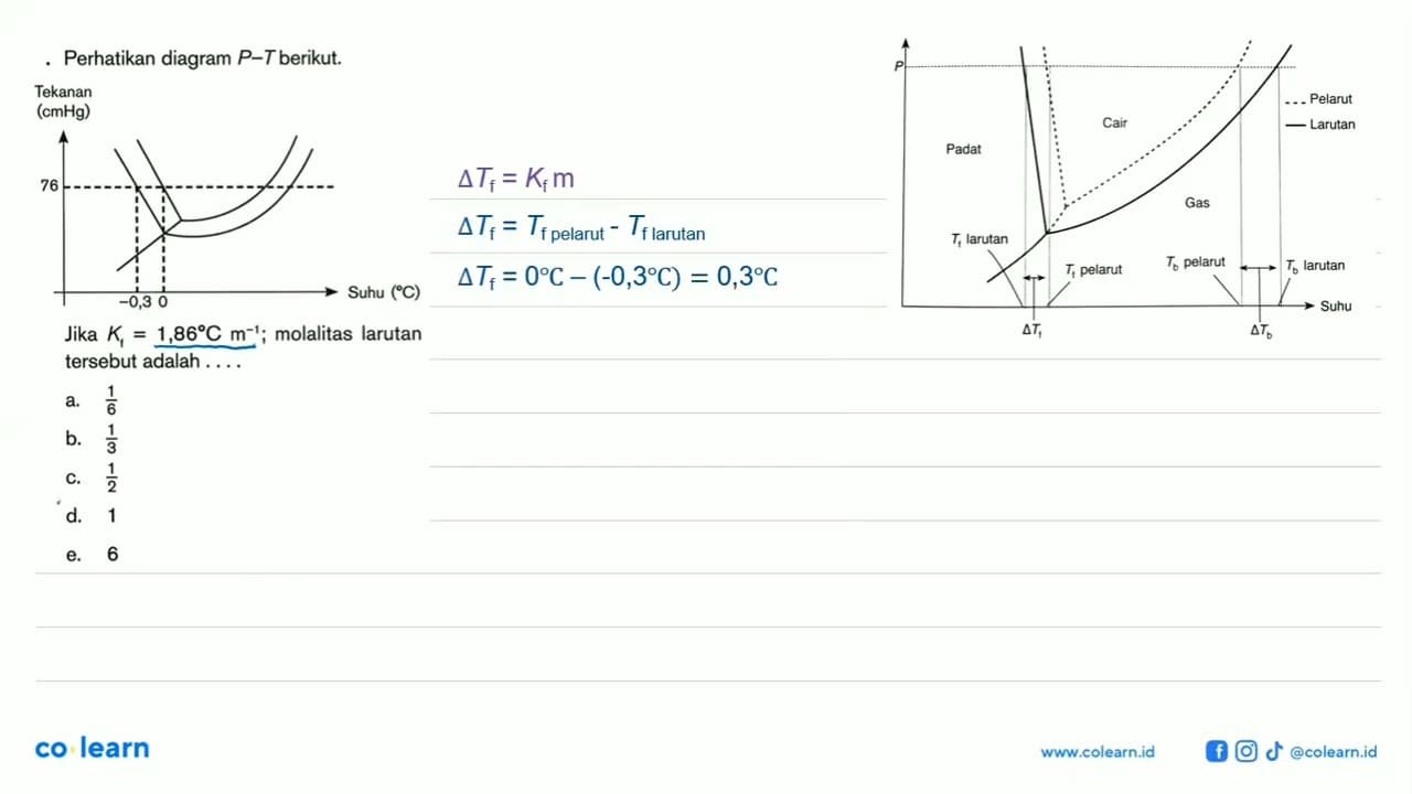 Perhatikan diagram P-T berikut. Tekanan (cmHg) 76 Suhu (C)