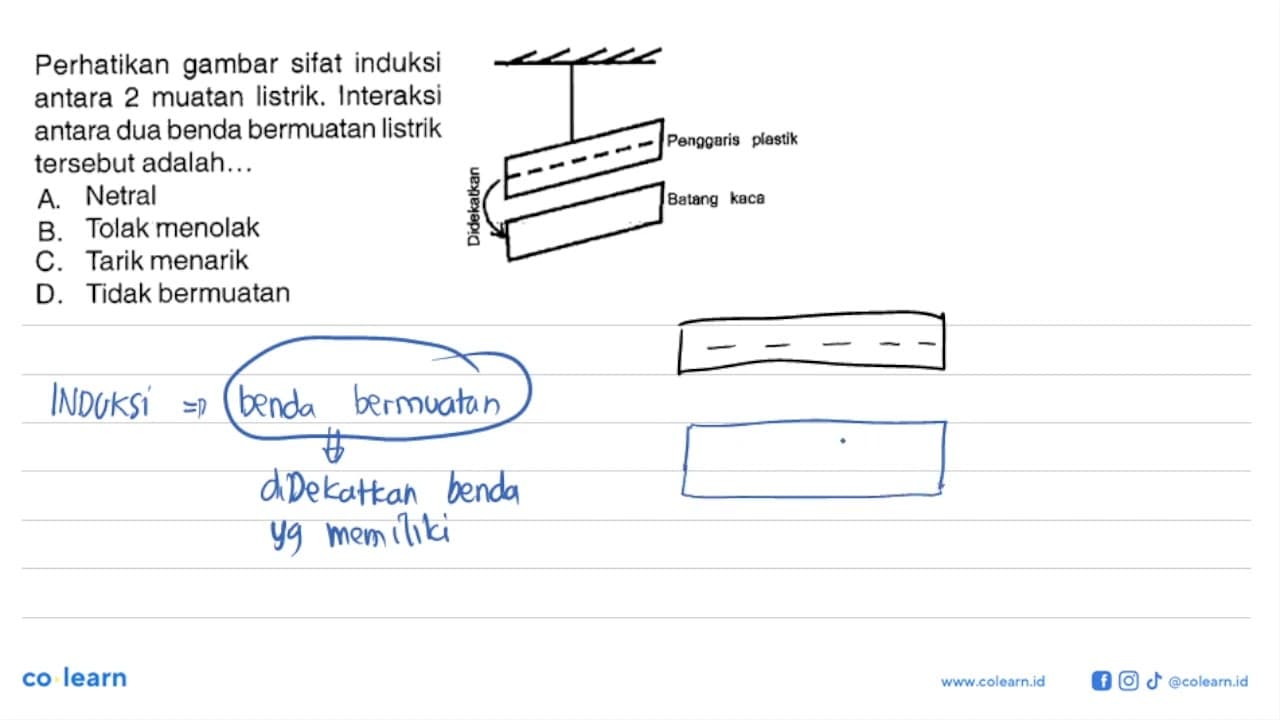 Perhatikan gambar sifat induksi antara 2 muatan listrik.