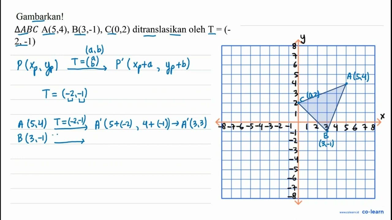 Gambarkan! segitiga A B C ~A(5,4), B(3,-1), C(0,2)