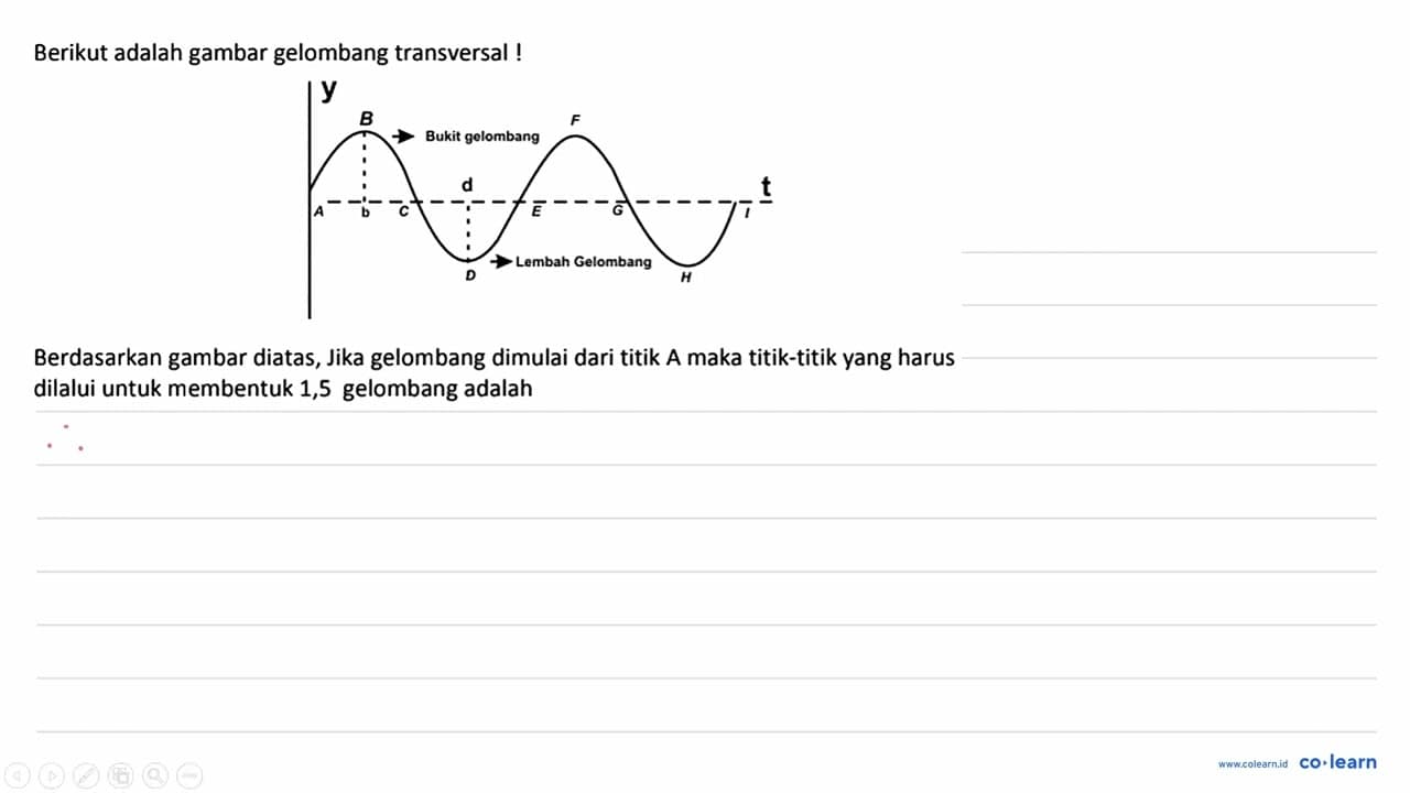 Berikut adalah gambar gelombang transversal! Berdasarkan