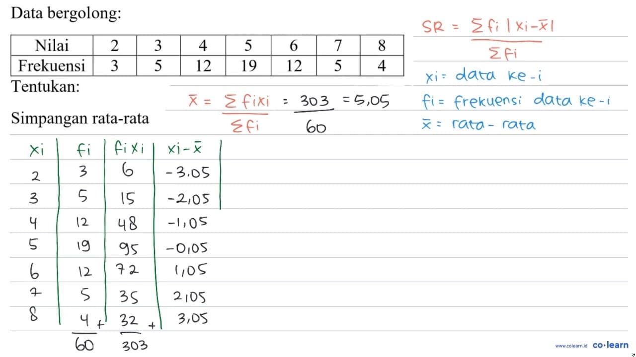 Data bergolong: Nilai 2 3 4 5 6 7 8 Frekuensi 3 5 12 19 12