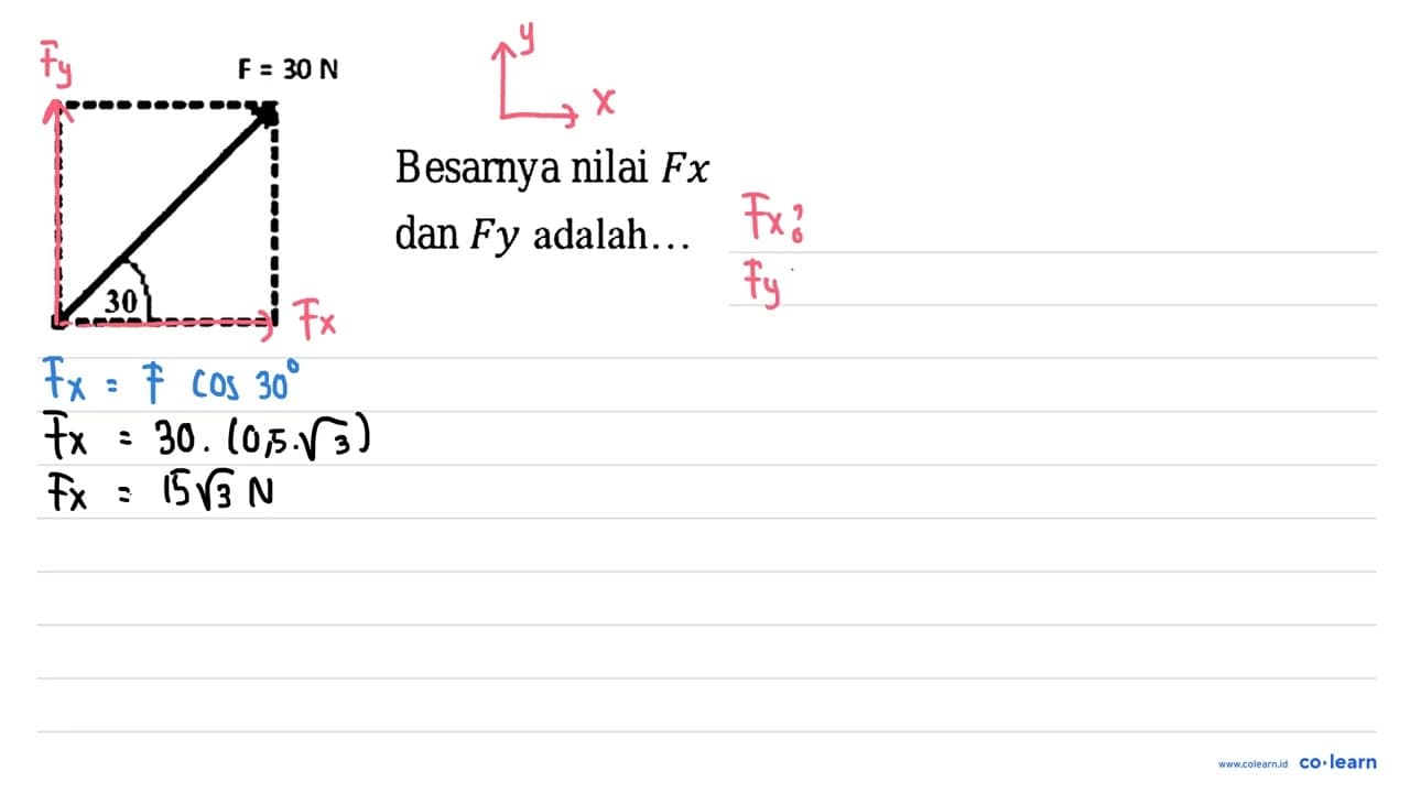 Besarnya nilai F x dan F y adalah...