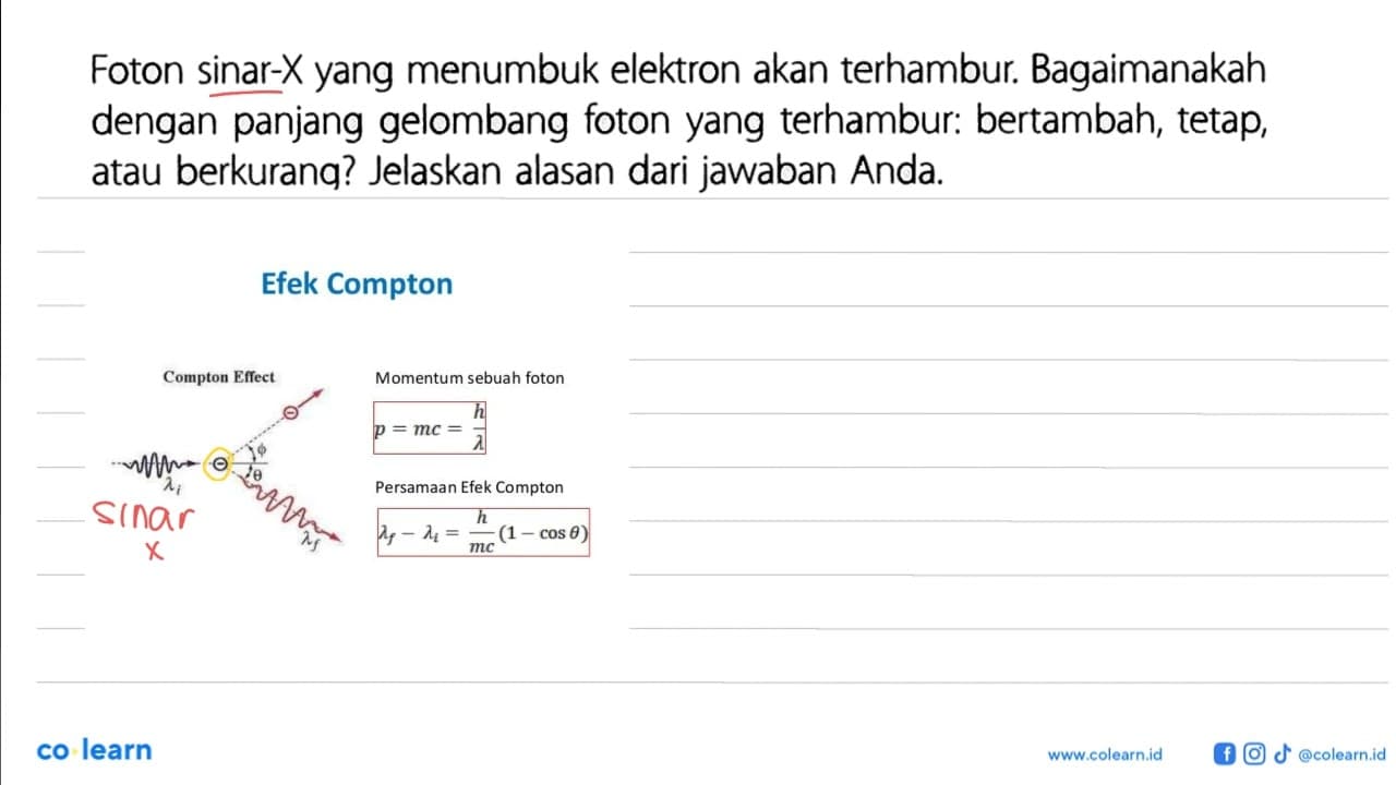 Foton sinar-X yang menumbuk elektron akan terhambur.