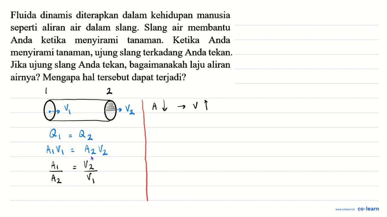 Fluida dinamis diterapkan dalam kehidupan manusia seperti