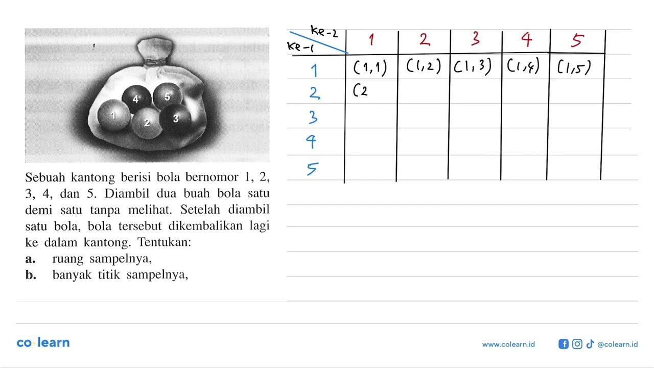 Sebuah kantong berisi bola bernomor 1, 2, 3, 4, dan 5.