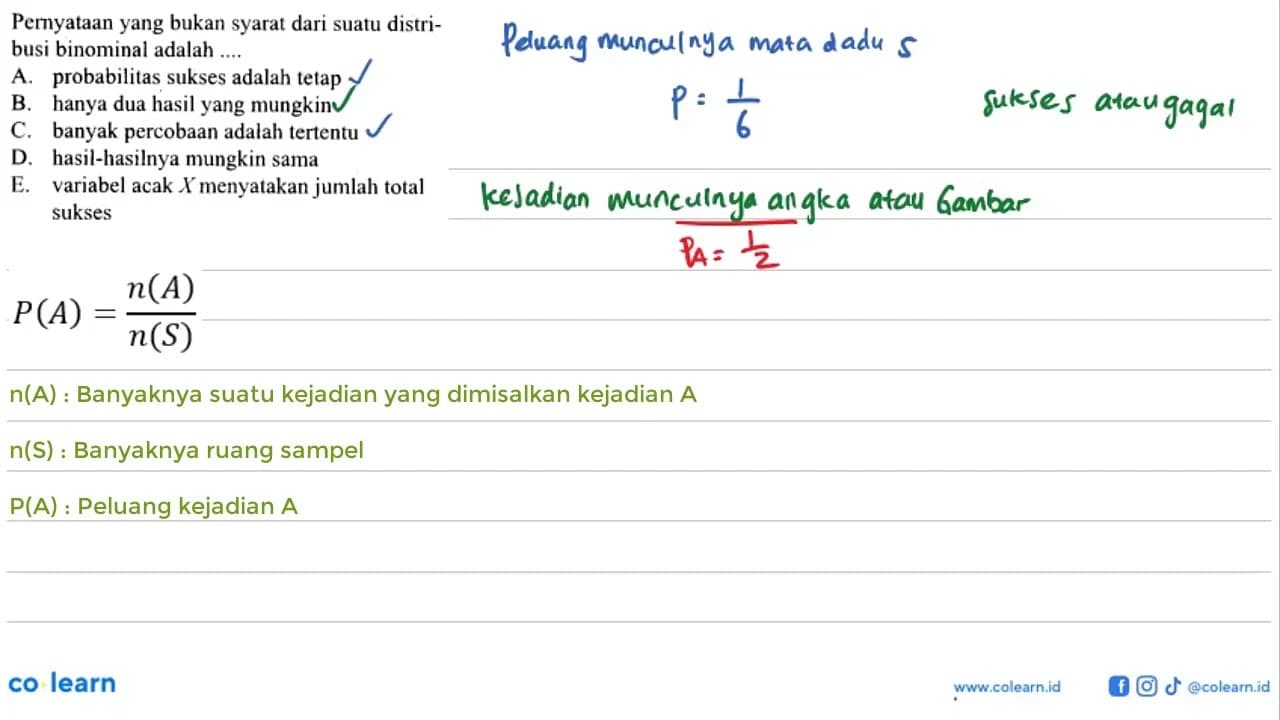 Pernyataan yang bukan syarat dari suatu distribusi