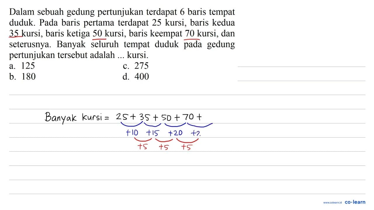 Dalam sebuah gedung pertunjukan terdapat 6 baris tempat