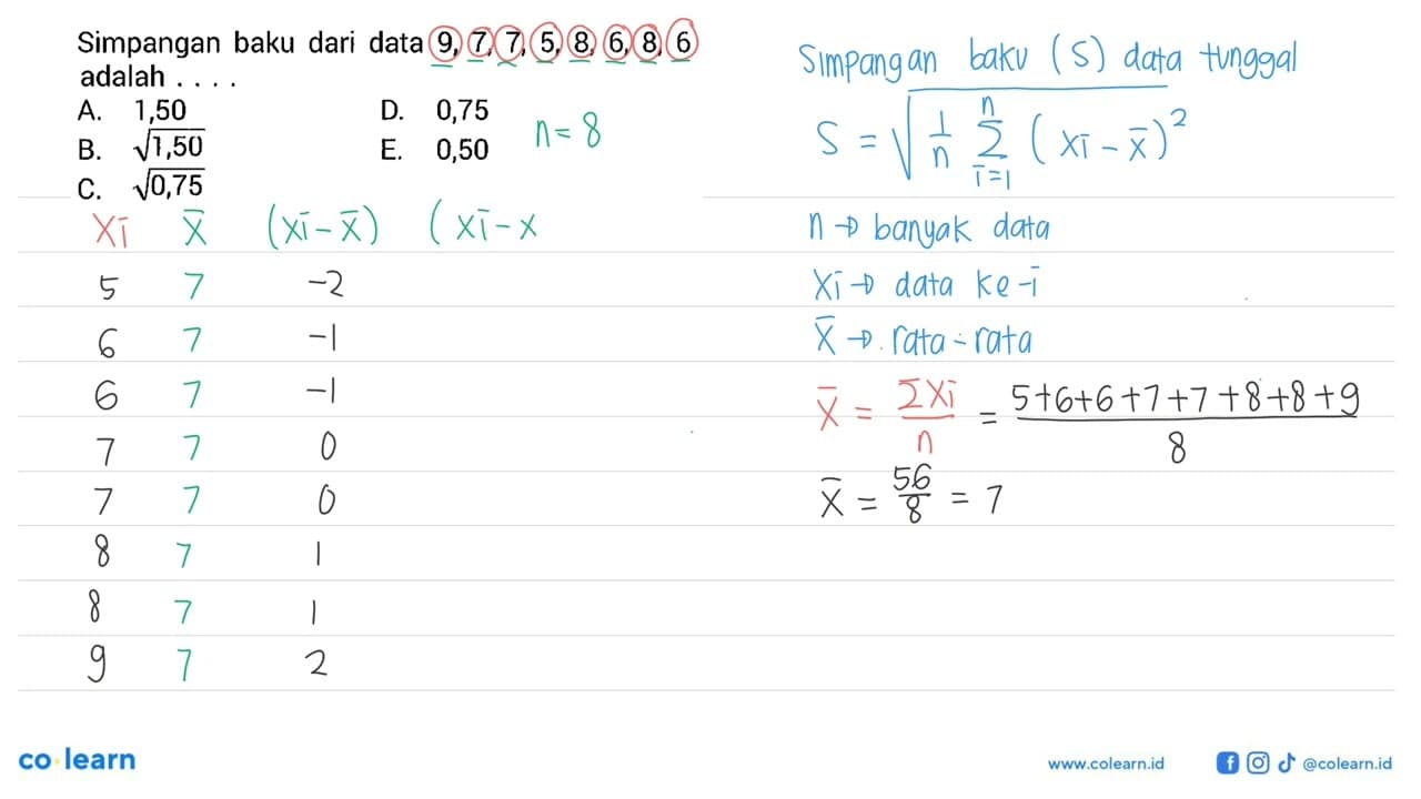 Simpangan baku dari data 9,7,7,5,8,6,8,6 adalah ....