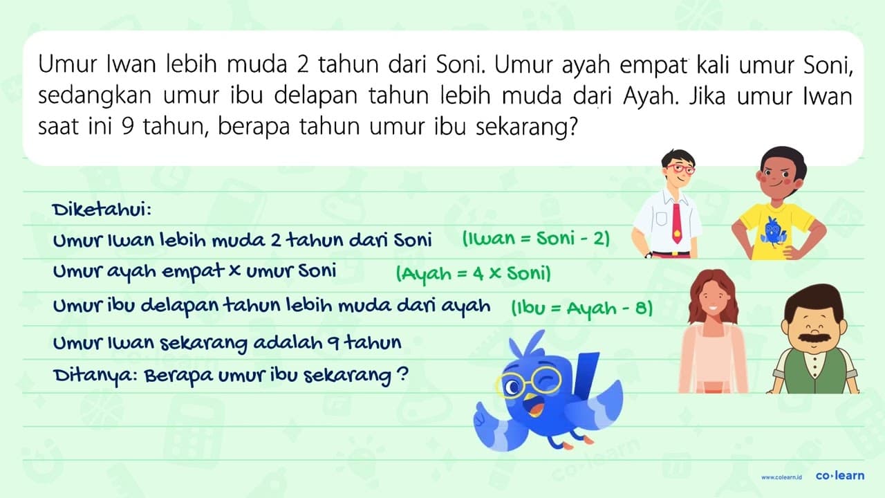 Umur Iwan lebih muda 2 tahun dari Soni. Umur ayah empat