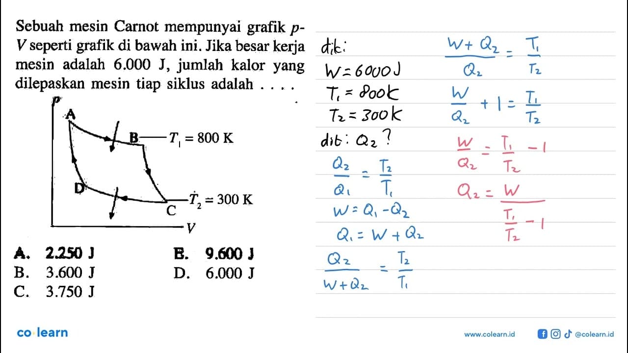 Sebuah mesin Carnot mempunyai grafik p-V seperti grafik di