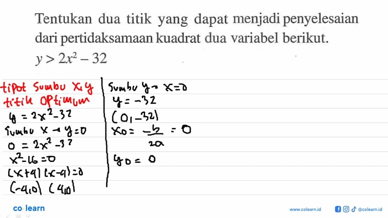 Tentukan dua titik yang dapat menjadi penyelesaian dari