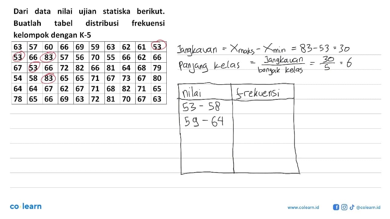 Dari data nilai ujian statiska berikut. Buatlah tabel