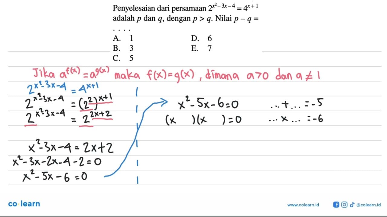 Penyelesaian dari persamaan 2^(x^2-3x-4)=4^(x+1) adalah p