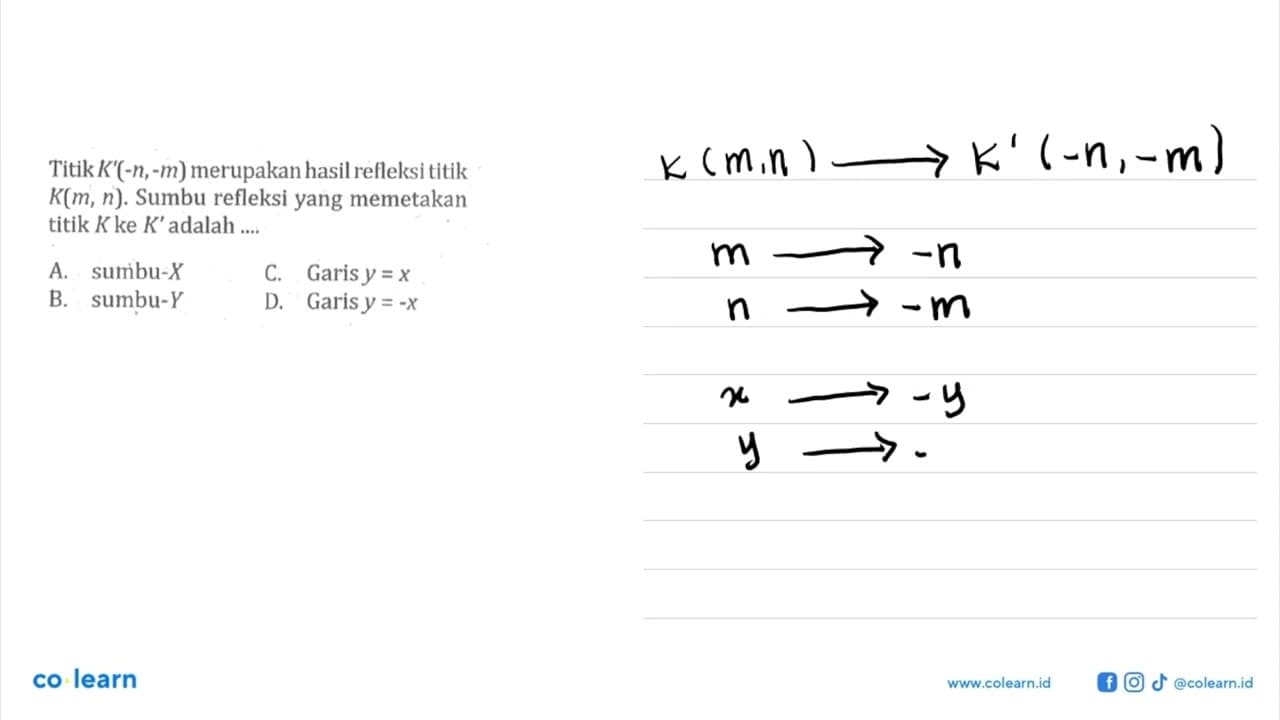 Titik K'(-n,-m) merupakan hasil refleksi titik K(m, n).