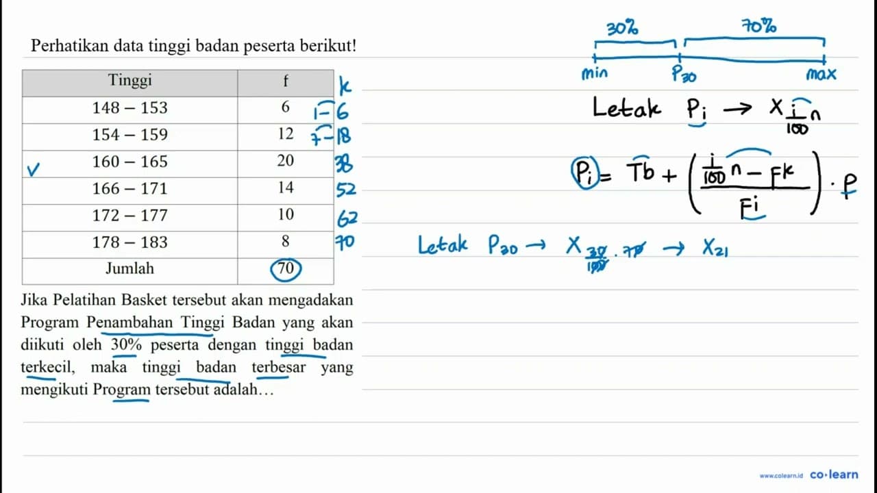 Tinggi f 148-153 6 154-159 12 160-165 20 166-171 14 172-177