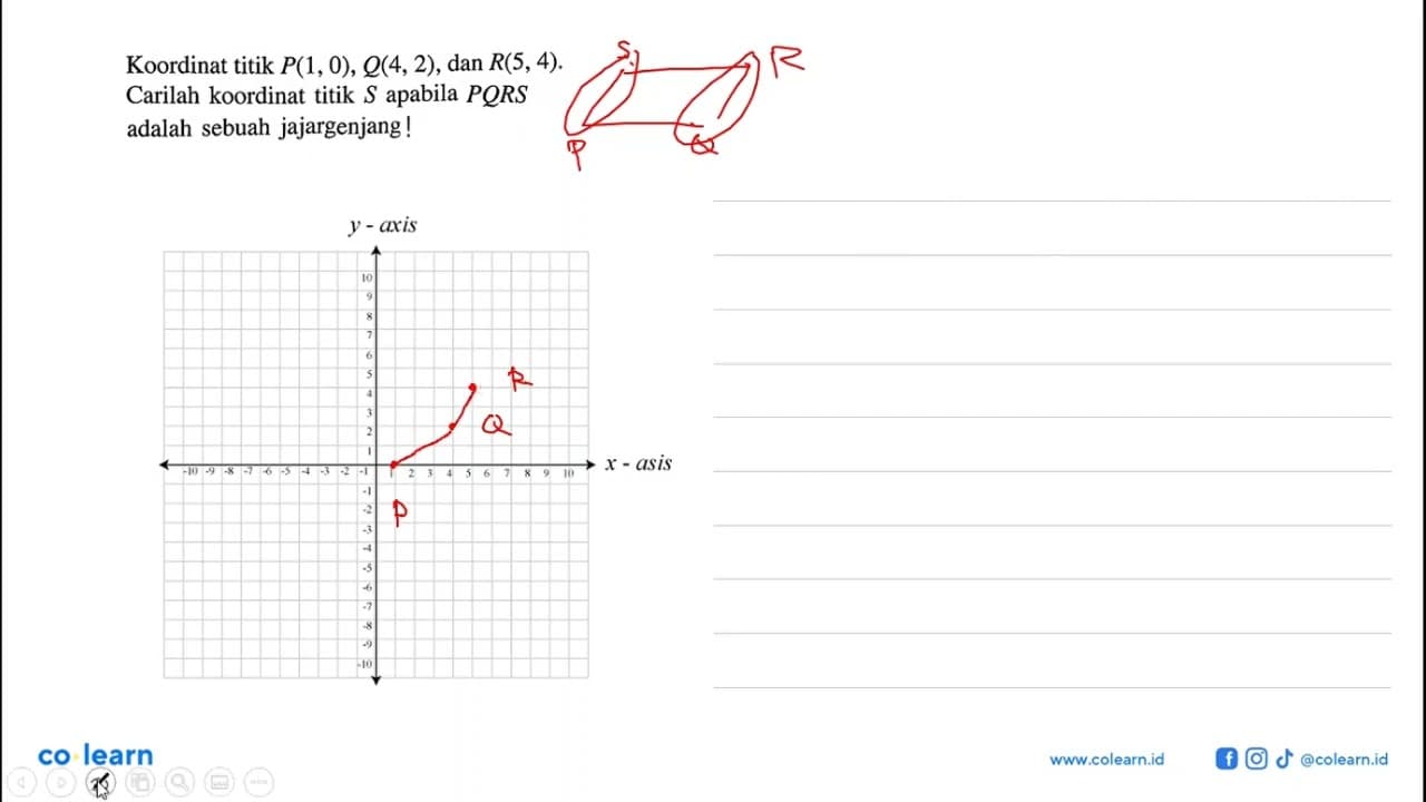Koordinat titik P(1,0), Q(4,2), dan R(5,4). Carilah