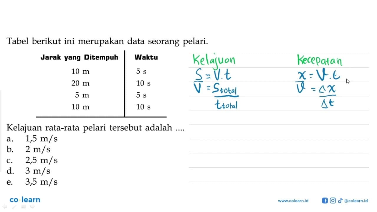 Tabel berikut ini merupakan data seorang pelari. Jarak yang