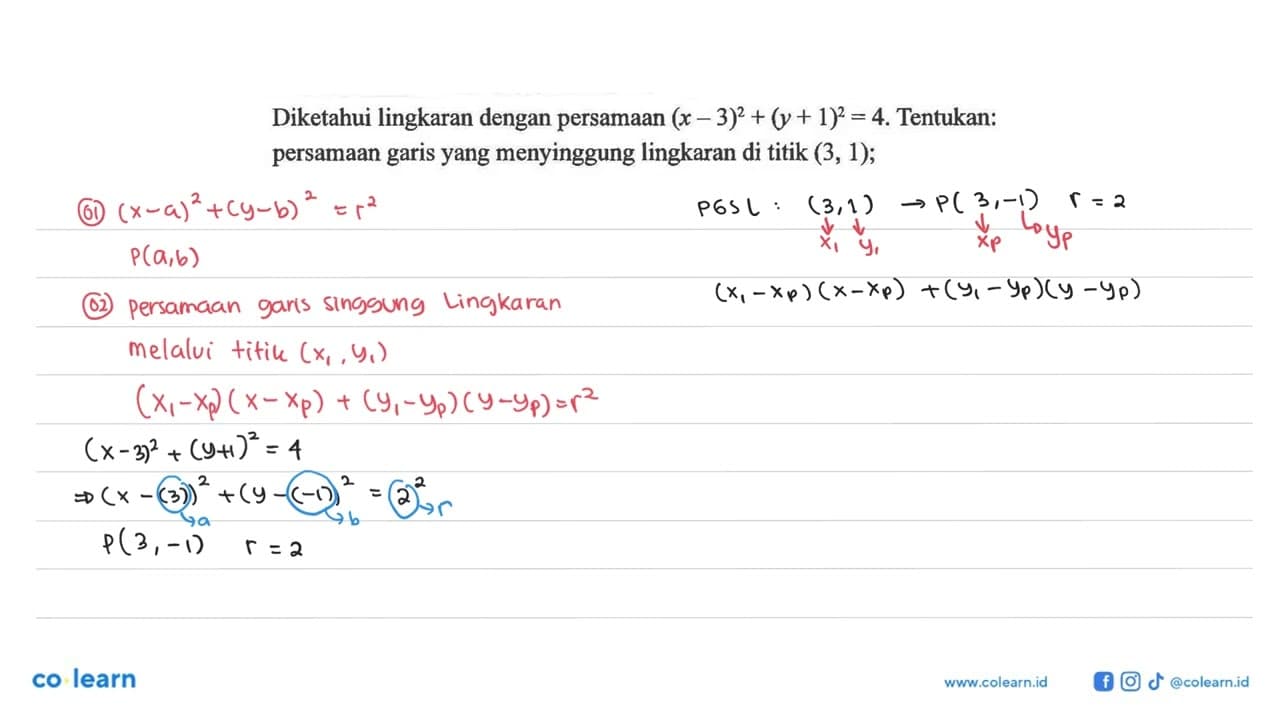 Diketahui lingkaran dengan persamaan (x-3)^2+(y+1)^2=4 .