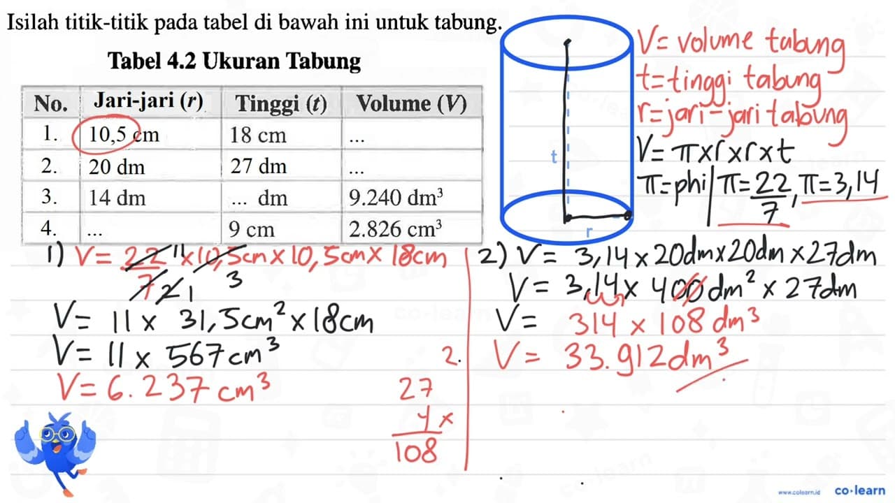 Isilah titik-titik pada tabel di bawah ini untuk tabung.