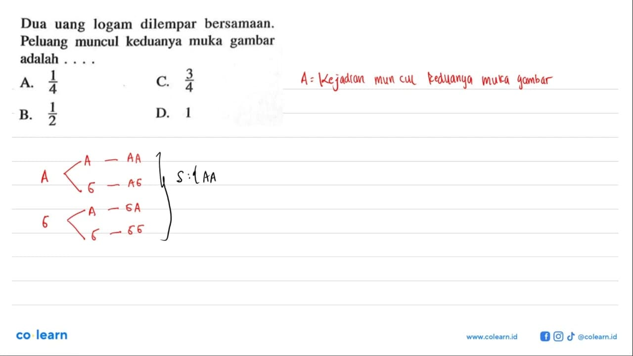 Dua uang logam dilempar bersamaan. Peluang muncul keduanya