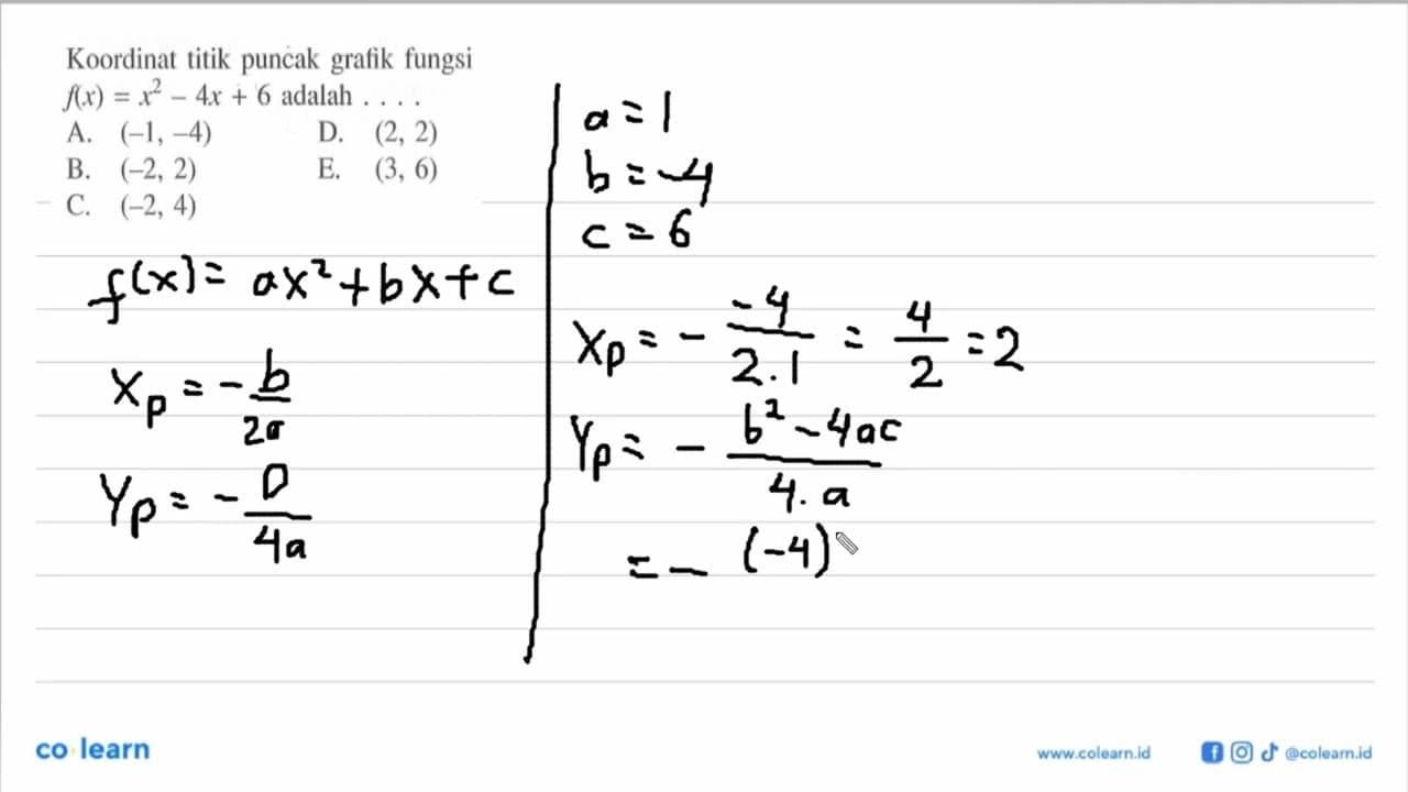 Koordinat titik puncak grafik fungsi f(x)=x^2-4 x+6 adalah