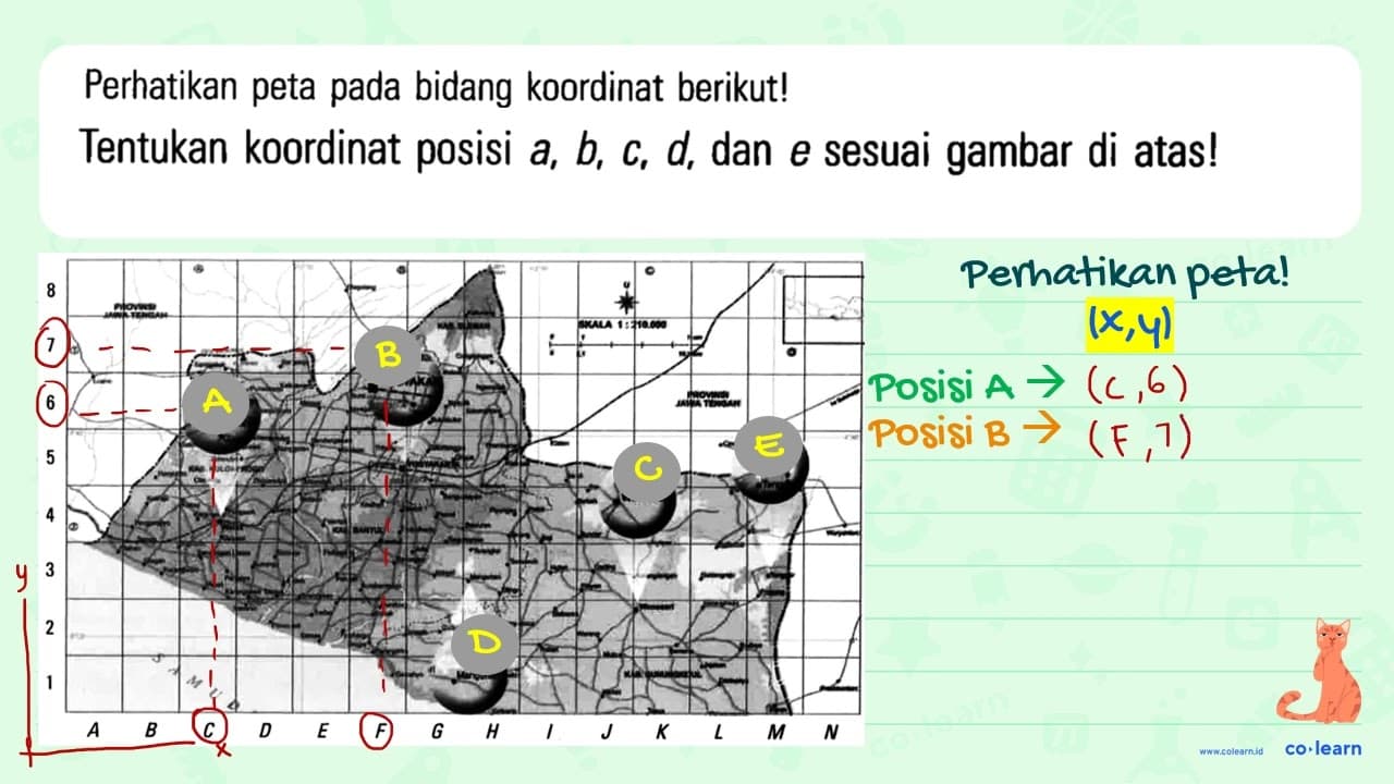 Perhatikan peta bidang koordinat berikut! Tentukan